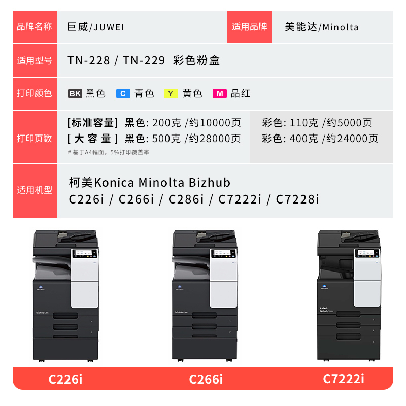 适用柯尼卡美能达C226i粉盒Bizhub C266i C286i C7222i C7228i碳粉柯美TN228 TN229墨粉筒彩色复印机墨盒硒鼓 - 图3