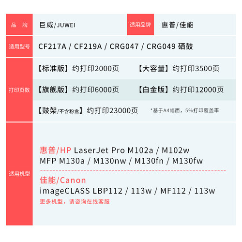 适用惠普M130nw硒鼓M130fw M130fn M130a粉盒LaserJet Pro M102w M102a打印机CF219A晒鼓CF217A墨粉HP17A墨盒 - 图3