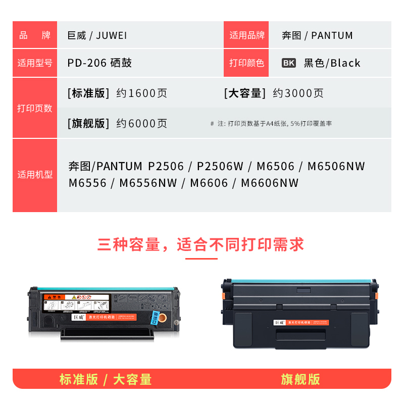 [顺丰]适用奔图M6506硒鼓PD-206 P2506 M6556nw M6606碳粉盒M6506NW墨粉盒P2506W M6606NW原装品质打印机墨盒 - 图3
