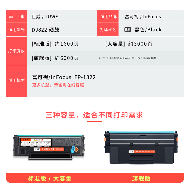 【顺丰】巨威适用富可视1822硒鼓InFocus FP-1822易加粉碳粉盒DJ822墨粉盒黑白激光打印机一体机墨盒晒鼓-图3