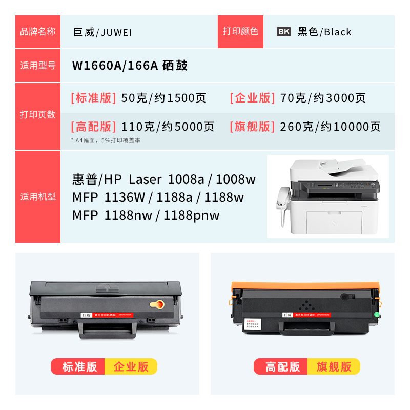 适用惠普1188nw硒鼓W1660A 1136w墨盒1188w 1008a HP Laser MFP 1188a 1008w打印机粉盒1188pnw hp166A碳粉 - 图3