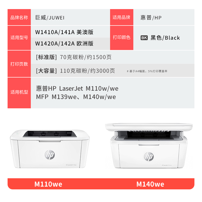 【带芯片】适用惠普M139硒鼓 HP LaserJet M110w  M110we硒鼓MFP M139we M140w M140we粉盒hp141A hp142A墨盒 - 图3