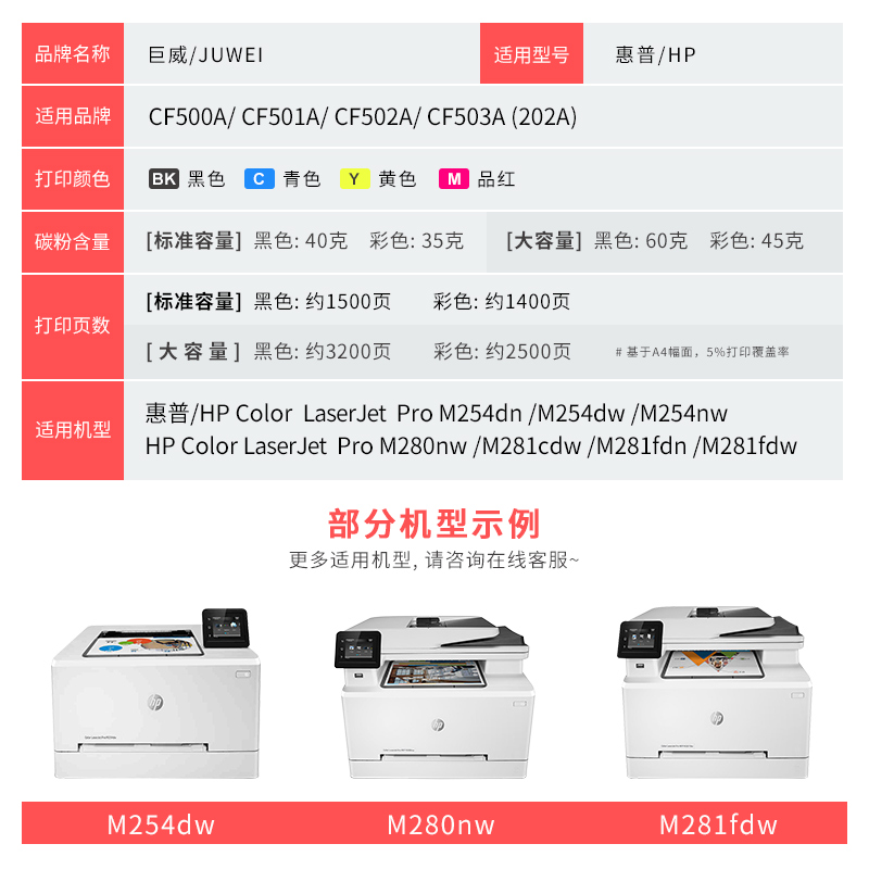 适用惠普M281fdw硒鼓M254dn/dw m281fdn m280nw墨盒M254nw M281cdw彩色打印机易加粉hp202a CF500A晒鼓碳粉盒 - 图3