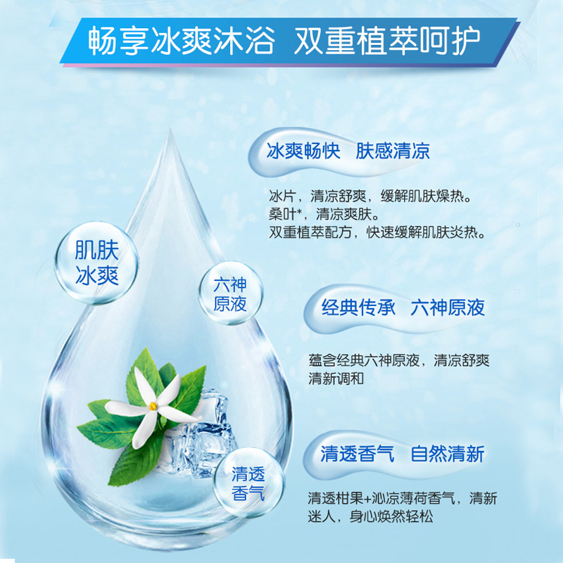 林炎居家日用专营店六神冰凉超爽沐浴露1.5L冰片薄荷家用家庭装大容量男女通用沐浴液2
