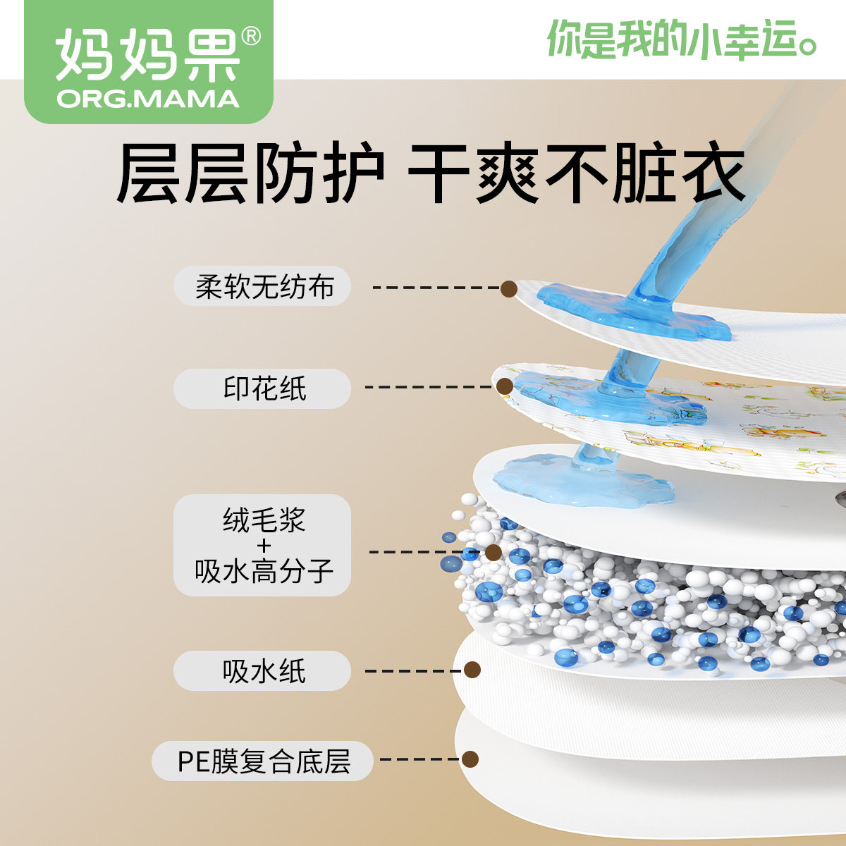 一次性口水巾宝宝围嘴新生婴儿防水防吐奶围兜垫巾免洗非纯棉纱布,淘宝优惠券,粉丝福利购,淘宝优惠卷