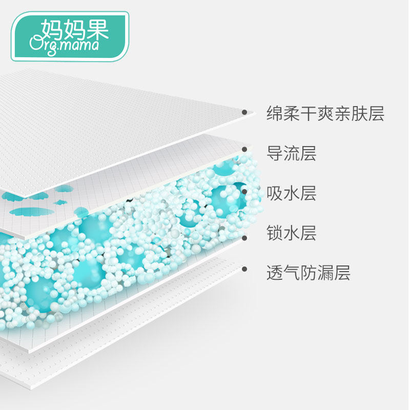 一次性新生隔尿垫 莱比母婴隔尿床垫