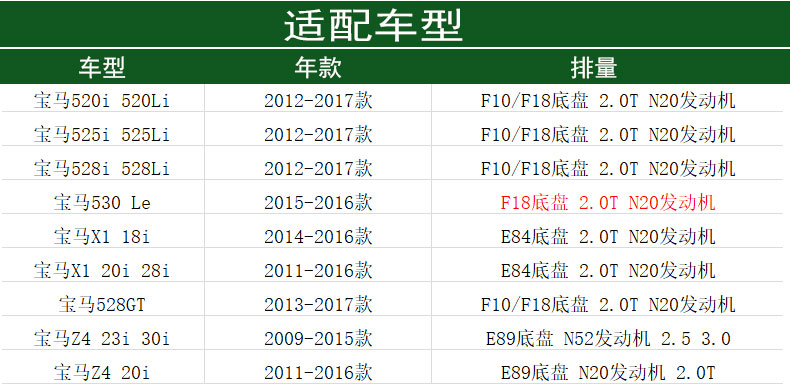 曼牌滤清器宝马5系525/528li/520i/525Li GT Z4 X1空滤空气滤芯格 - 图1