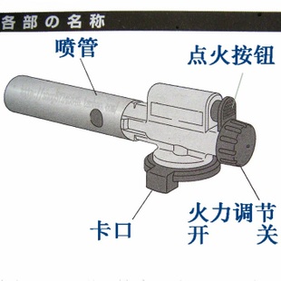 喷火枪火焰枪 便携式烘焙料理高温喷枪瓦斯枪点火器户外点碳 - 图1