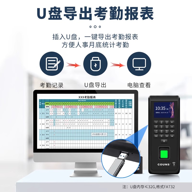 High-quality fingerprint card access control machine F370U