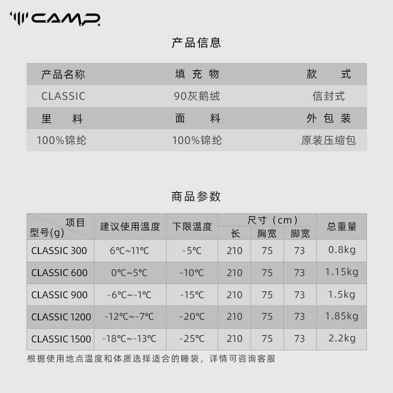 CAMP露营羽绒睡袋户外零下30度成人冬季加厚大人防寒双人鹅绒轻巧 - 图1