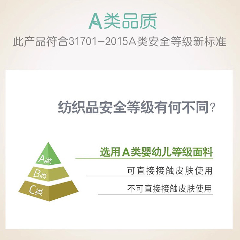 2025年新款儿童防摔蚊帐家用卧室三开门全底单人床婴儿拉链蒙古包,淘宝优惠券,粉丝福利购,淘宝优惠卷