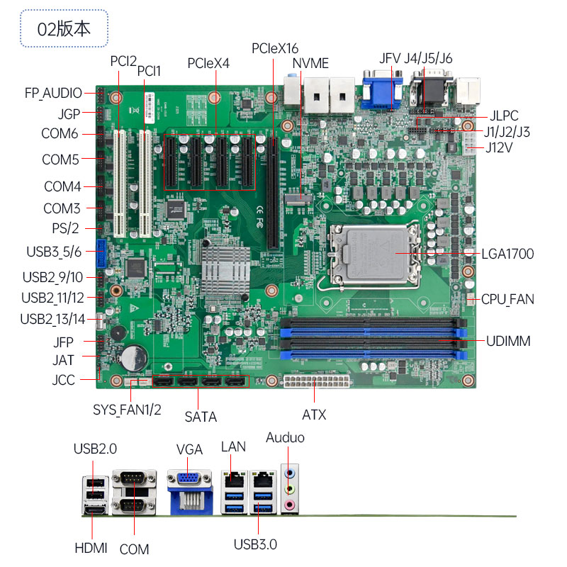 eip控汇EAMB-1510工控主板服务器板大母板5PCI-E酷睿12代工业主板-图2