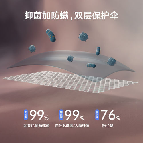 【断码特惠】美朵嘉防摔蚊帐儿童防宝宝掉床家用卧室A类1.2m1.5m - 图2