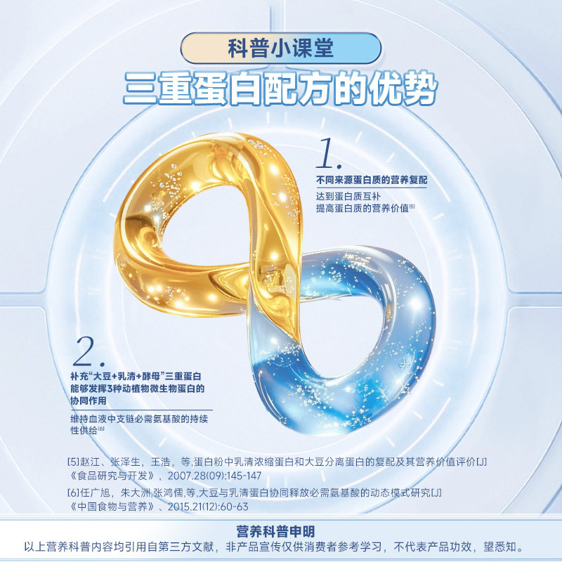 【回购正装 立省10元】可益康动植物乳清双蛋白粉83%蛋白质粉袋装,淘宝优惠券,粉丝福利购,淘宝优惠卷