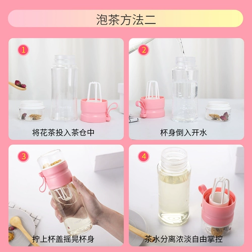Chu Cinnama ins Portable Flower Tea Style Cup Cup Publally Tea Cup Женская пластиковая студентка корейское издание свежее и милое