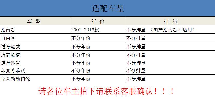 适配jeep指南者自由客酷博酷威菲跃锋哲铂锐空调滤芯格博世滤清器 - 图1