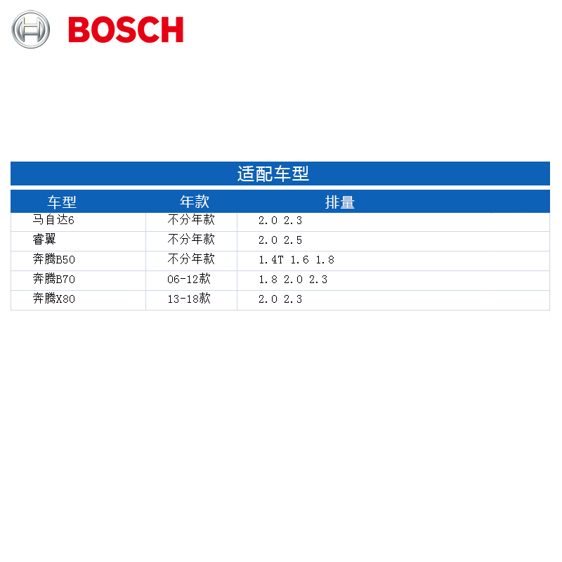 适配马自达6M3 2睿翼阿特兹昂科赛拉CX5 CX4 7空气滤芯博世滤清器 - 图1