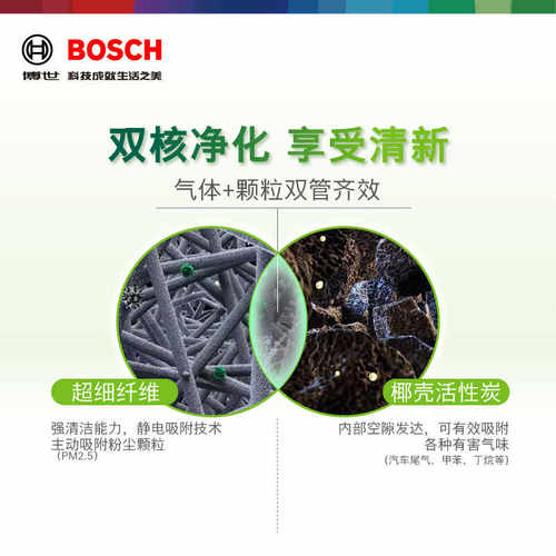 适配福特福睿斯福克斯蒙迪欧致胜锐界嘉年华翼虎搏领界空调滤芯格 - 图1