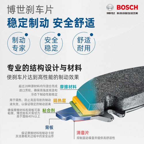 适配荣威550 350 360 750 950 I5 I6 RX5 RX3 MAX8前后刹车片博世 - 图1