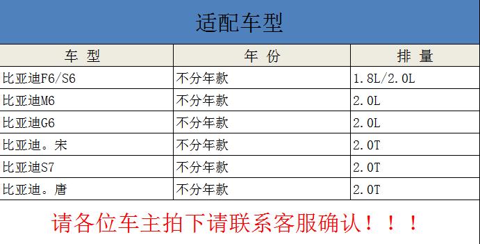 适配比亚迪S6机油滤芯格 M6 G6 F6 1.8 2.0宋唐S7 2.0T机滤清器-图1