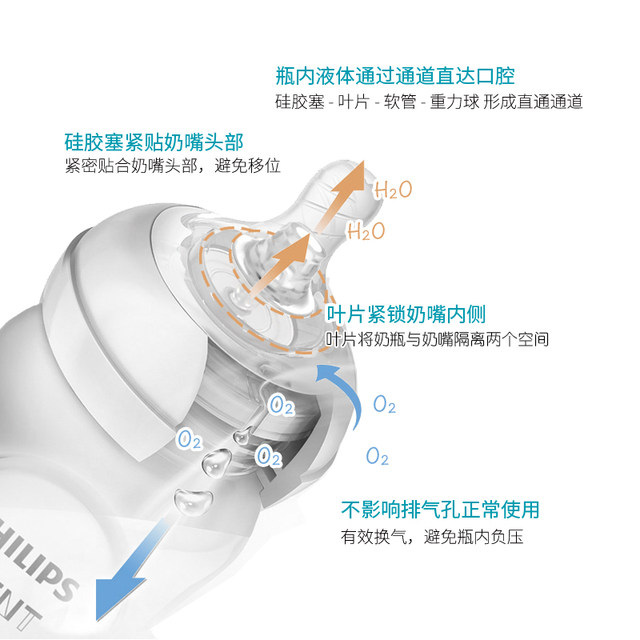 适合新安怡自然原生系列奶瓶吸管组宽口径奶瓶吸管