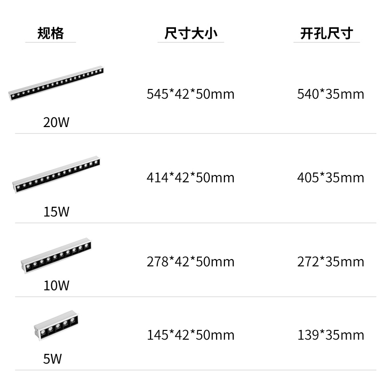 led条形射灯嵌入式长条泛光线条灯客厅无主灯商用办公防眩格栅灯