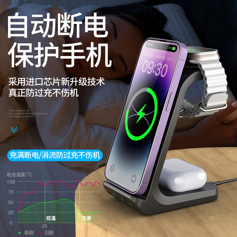 三合一无线充电器applewatch手表iwatch充电座三星苹果15快充支架适用iphone14磁吸magsafe底座airpods耳机 - 图2