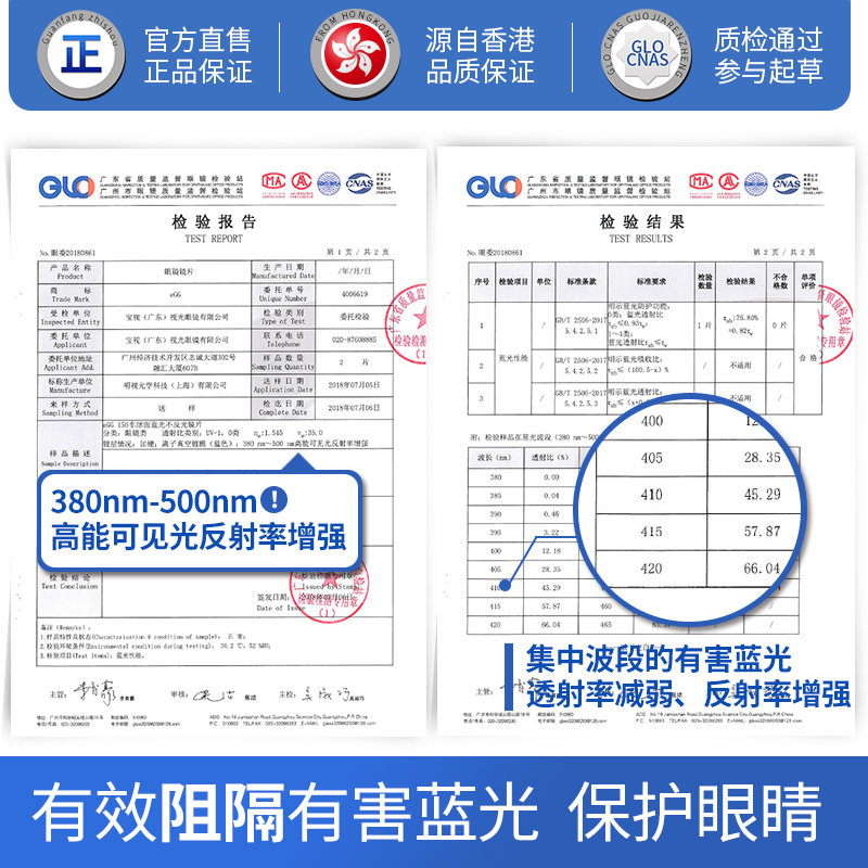 eGG防蓝光辐射眼镜女复古超轻不规则金属眼镜框架可配近视眼镜男-图3