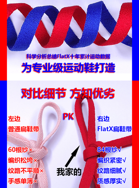 FlatX原装8mm扁鞋带倒钩粉色