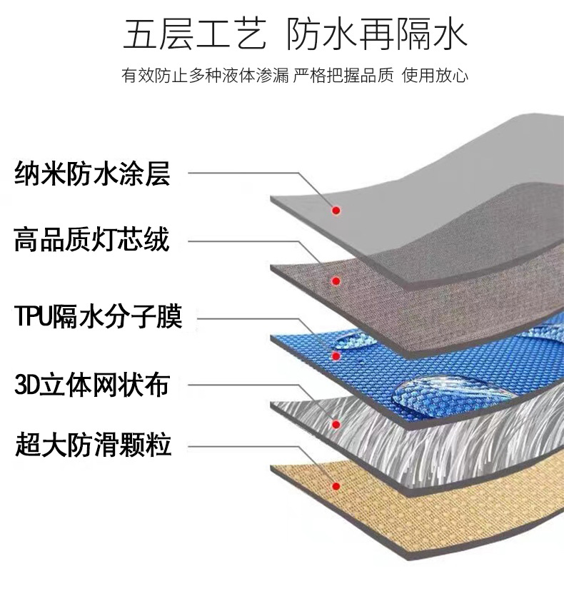 防水防滑沙发垫四季通用北欧简约现代宠物隔尿扶手靠背巾皮沙发