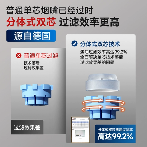 HADLEY49 тяжелый фильтр в мундштуке, подлинный одноразовый ароматный фильтр для глотки, универсальный толстый, средний и тонкий трехразовый фильтр для мужчин