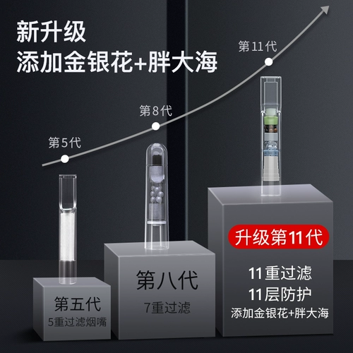 Немецкий мундштук с фильтром, мундштук, подлинный смоляной фильтр, одноразовый мундштук, толстый, средний и тонкий, тонкий, для трех видов использования