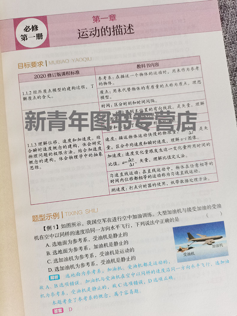 2023年河北省普通高中学业水平考试指南物理河北高中会考物理复习教材指导用书高中一二年级物理考试说明学考指南河北人民出版社 - 图1