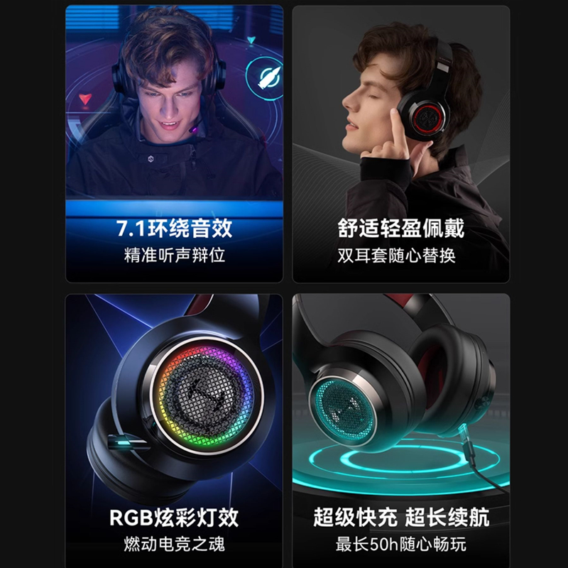 漫步者G6PRO电竞游戏耳机头戴式2.4g无线蓝牙电脑耳麦7.1声道猫耳 - 图2