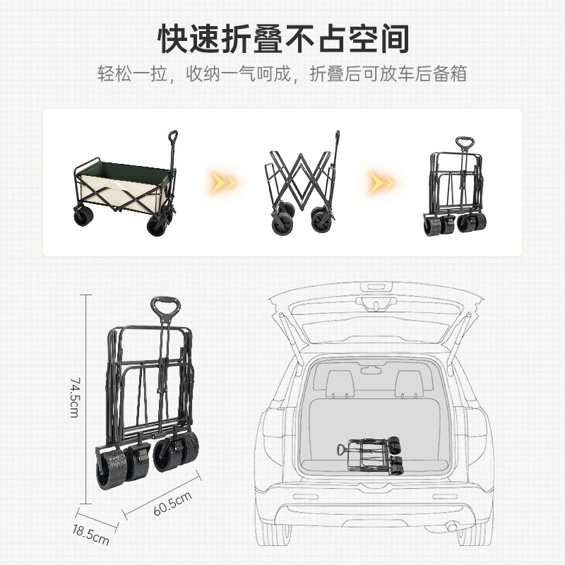 燃大师露营车户外折叠车营地车野餐车手拖车野营手拉杆摆摊小推车 - 图3