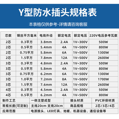 防水电缆Y型连接器1出2拖345分线器户外路灯公母延长线接线插头 - 图2