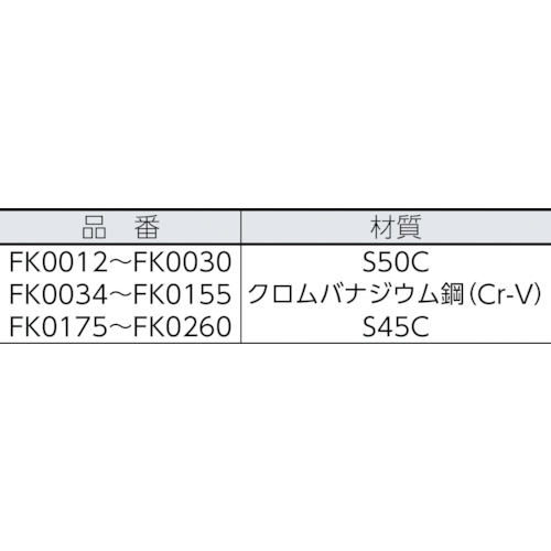 日本/旭金属扳手FK0058/FK0X065/FK0065N  58~65/65~70/65~75 - 图1