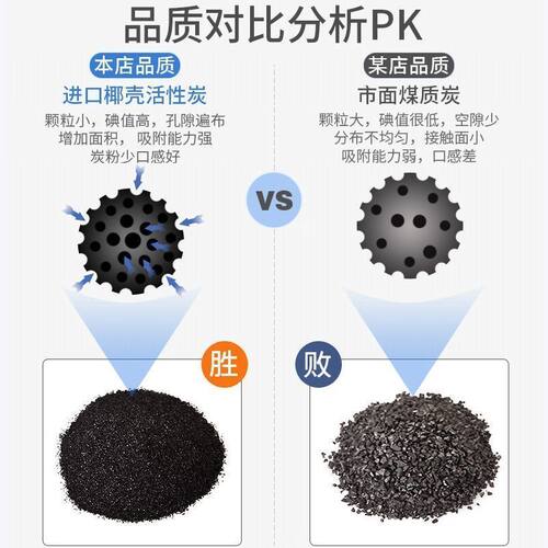 净水器滤芯通用一体快接五级套装韩式快接pp棉家用弱碱性除垢滤芯 - 图0