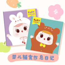 Island Original Baby Newborn Archives Breastfeeding Sleep Defecation For Information Science Feeding Record This Babys Growth Diary