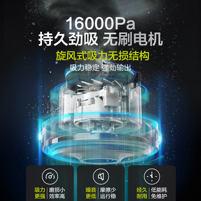 威克士锂电无刷吸尘器WU036/037无线手持大功率吹吸两用电动工具,淘宝优惠券,粉丝福利购,淘宝优惠卷