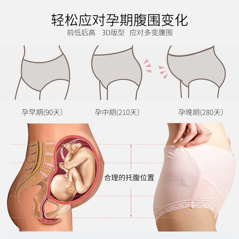 十月名裳旗舰店十月名裳孕妇内裤纯棉高腰怀孕初期用品可调节大码孕早期中期晚期1