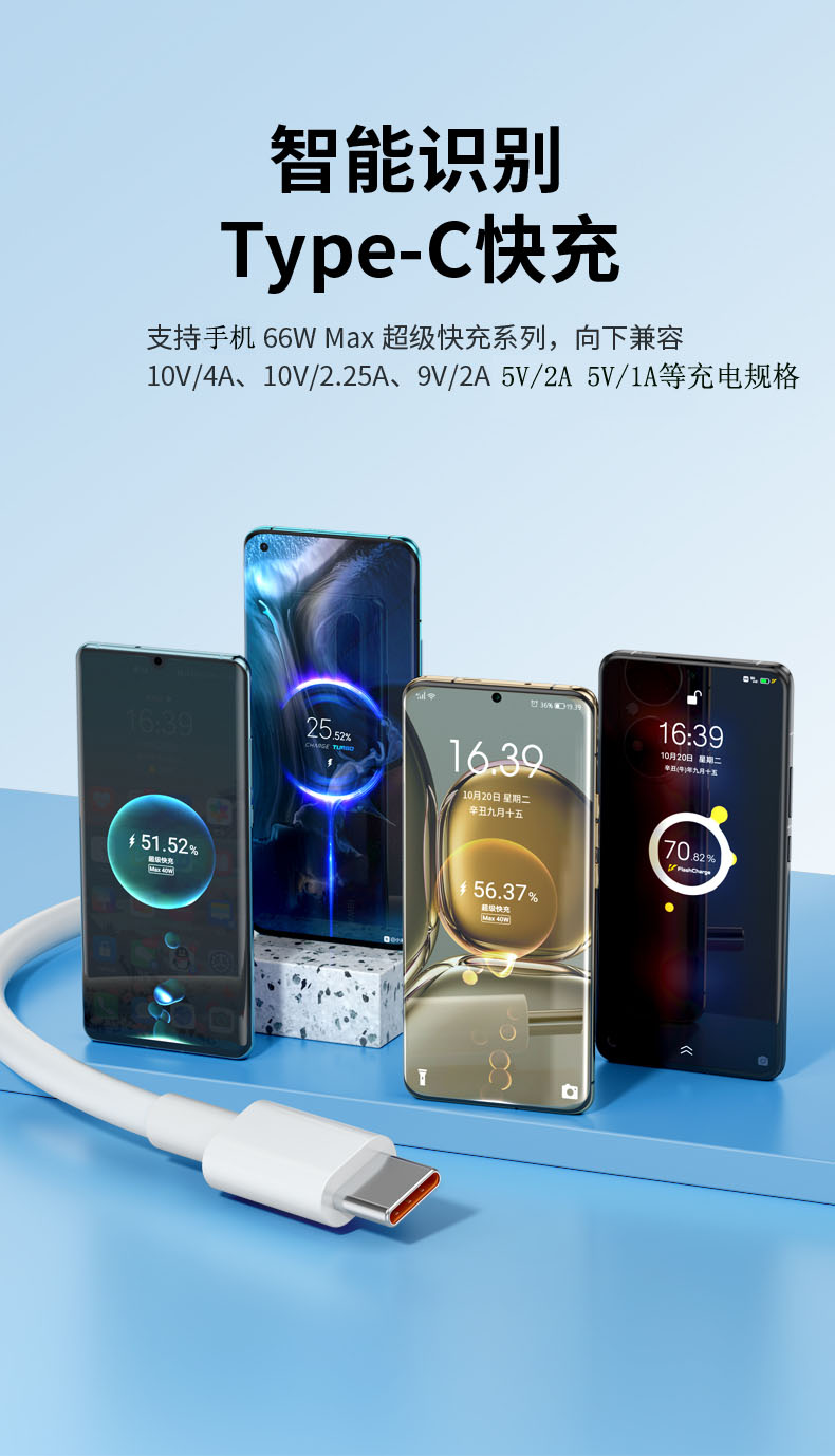 适配三星s8充电器原装快充线note8 C5000 C7 A7 a8 A9 s6 s7 s9+-图1