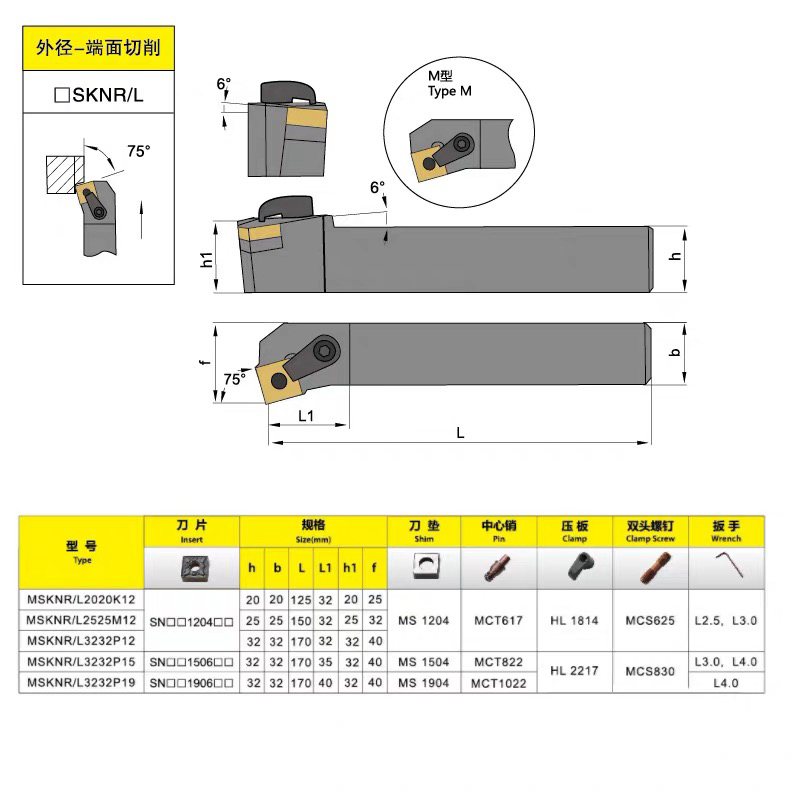 75M度型外圆刀杆装SN..1906..大刀片MSKNR/MSKNL 3232P19/4040R19 - 图1