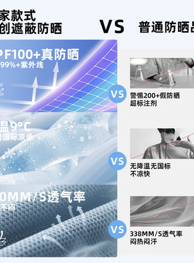 骑行夏季户外运动冰丝头套机车摩托车面罩遮阳透气套头帽