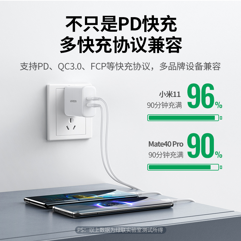 绿联iPhone15pro多口充电器头40W双口快充USBtypec适用苹果华为mate小米14max13平板ipad快充20W闪充折叠插头 - 图1