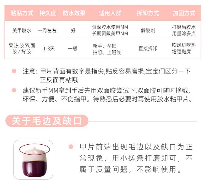 纯欲风穿戴甲果冻粉色nail玻璃纸链条方钻成品温柔辣妹假指甲贴片-图2