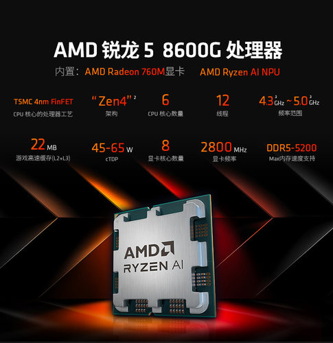 AMD锐龙R5 8500G/8600G盒装套装搭华硕B650M微星铭瑄主板板U套装 - 图1