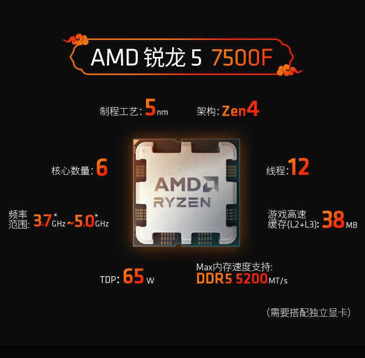 AMD锐龙7500F/7600/X散片套装华硕B650重炮手微星B650主板CPU套装