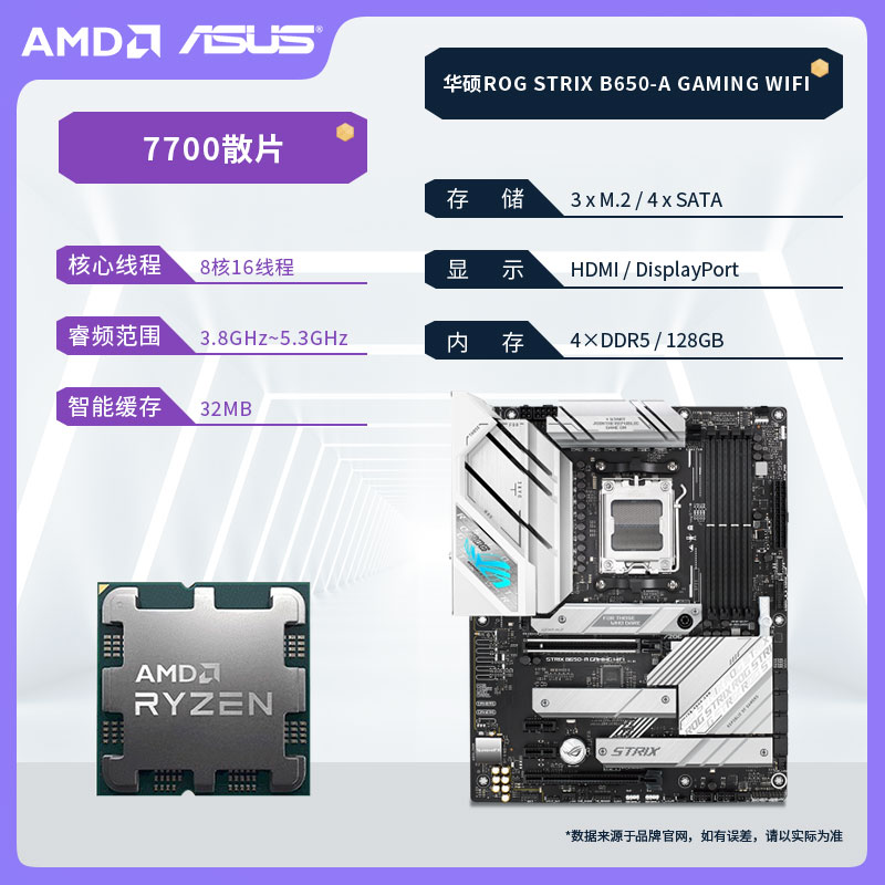 AMD锐龙R7 7700/8700G板U套装搭华硕B650M/X670电竞主板CPU套装 - 图2