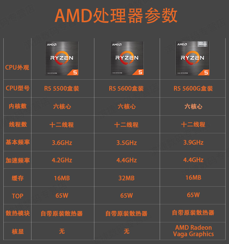 AMD锐龙5500 5600 5600G套装搭微星B450M/B550M迫击炮主板CPU套装 - 图1